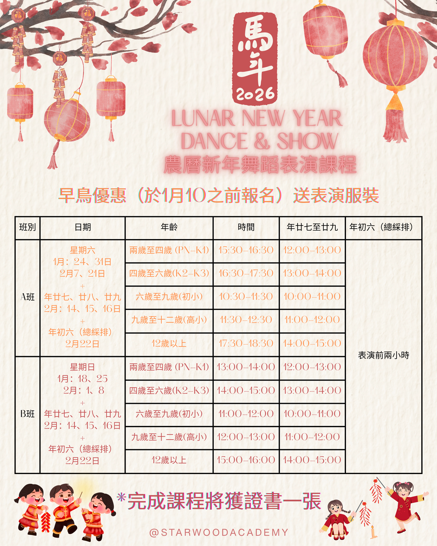 農曆新年舞蹈表演